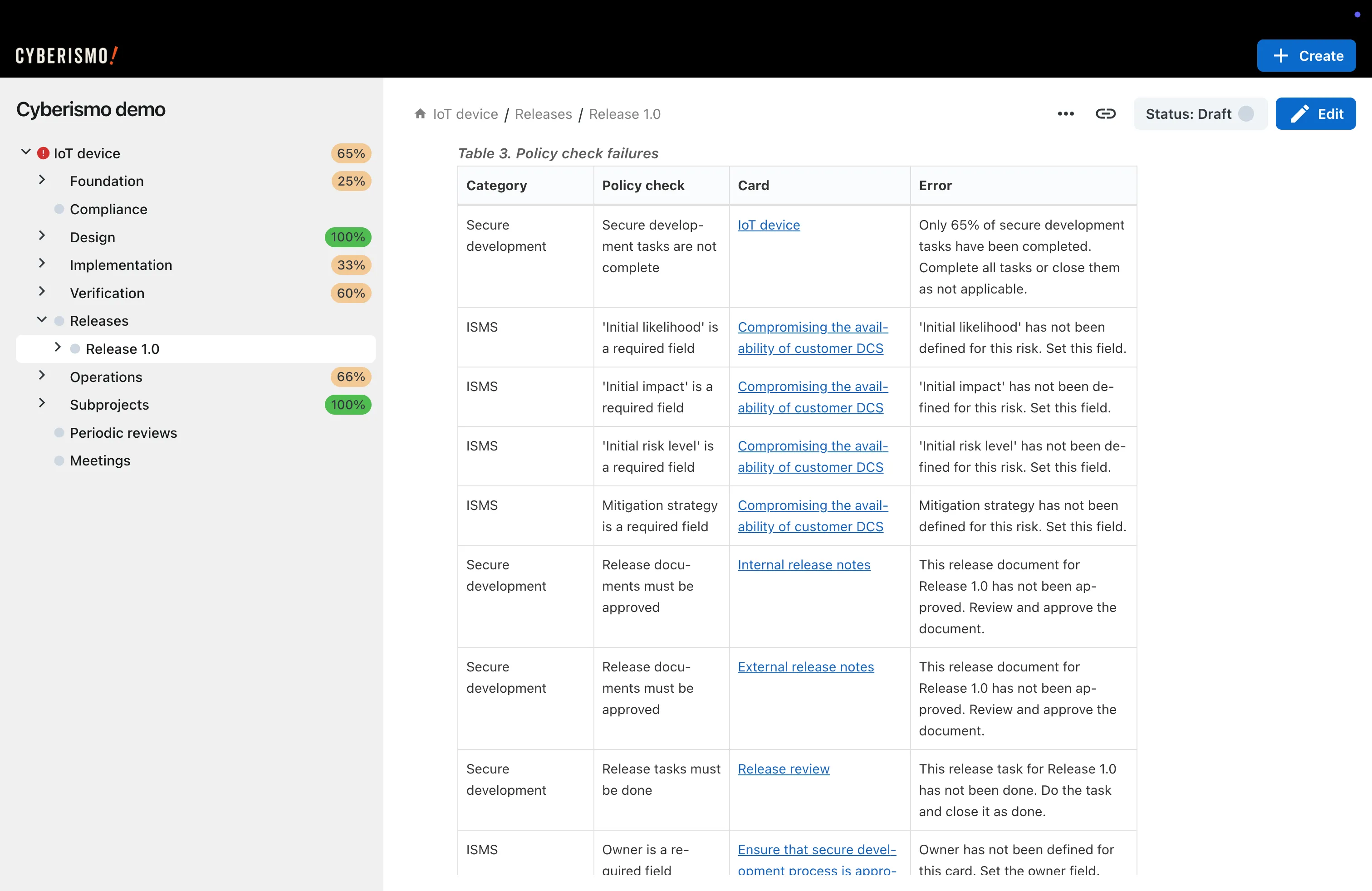 Automated policy checks