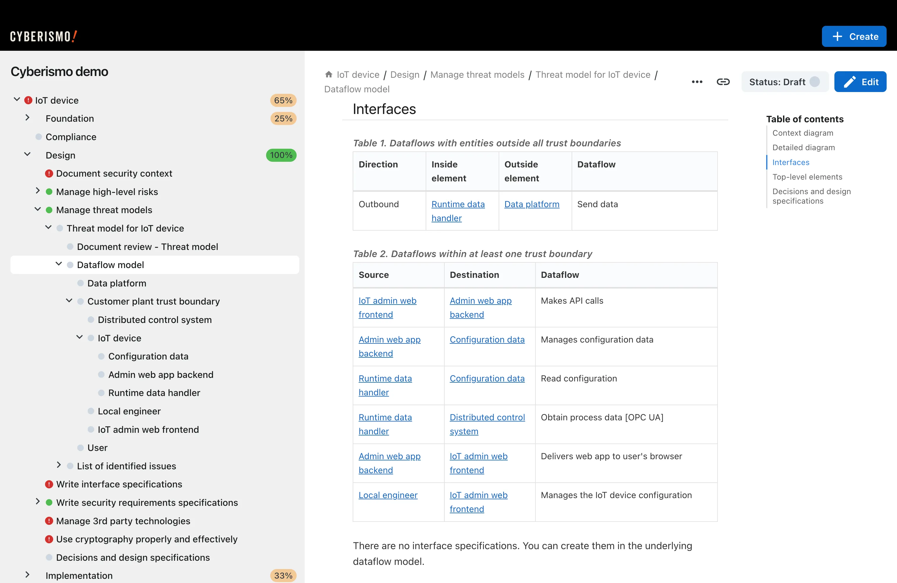 Produce reports automatically